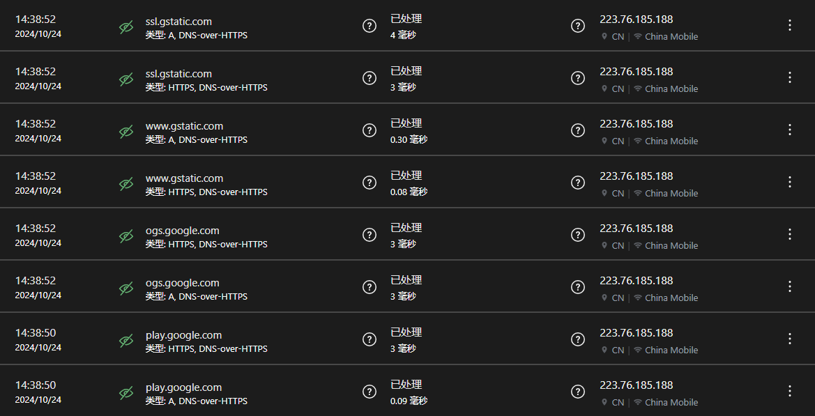 Access Logs